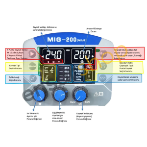 Mosdar MIG 200 Çanta Tipi Gazlı ve Gazsız Gazaltı Kaynak Makinası 220 Volt